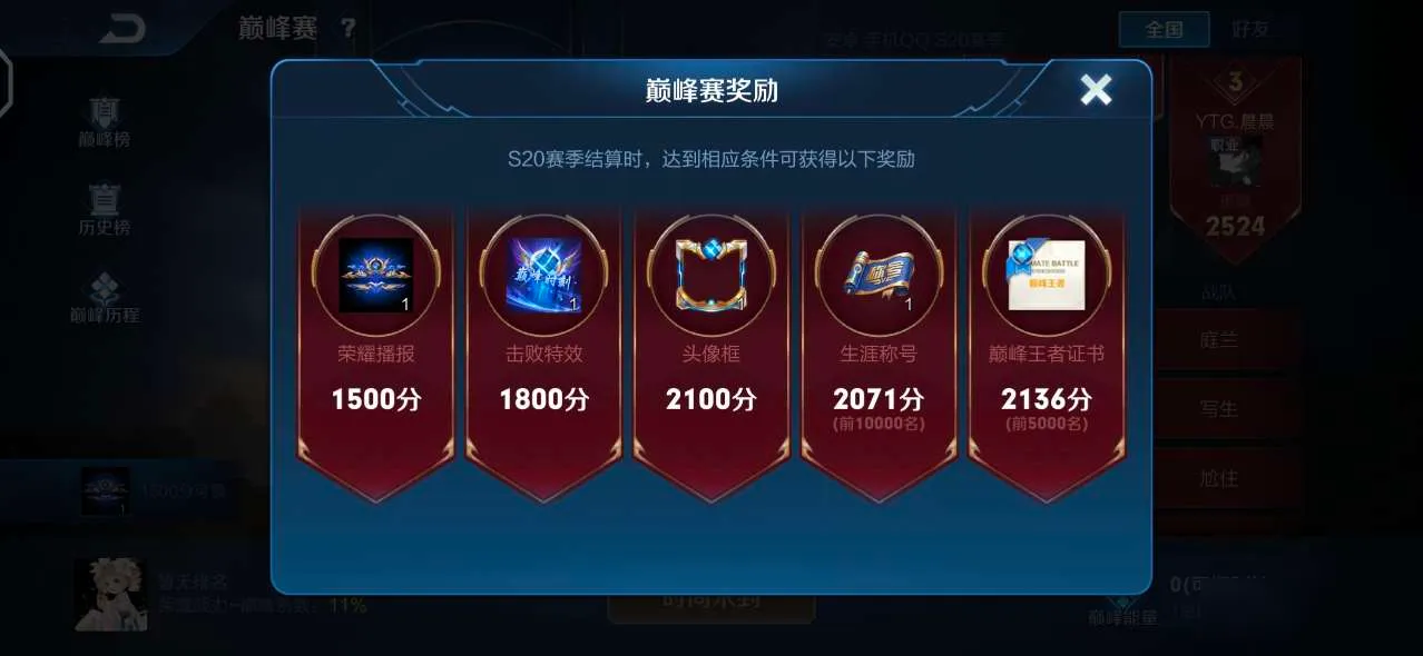 王者荣耀小魔方有几种 巅峰赛小魔方类型全分享