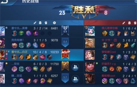 王者荣耀评分金牌怎么获得 评分金牌获得方法攻略