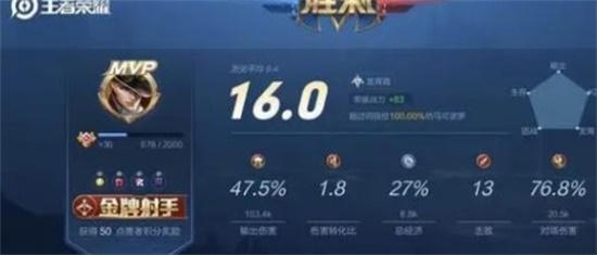 王者荣耀对局评分怎么计算 对局评分计算规则详解