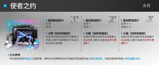 明日方舟水月模组使者之约有什么效果 明日方舟水月模组使者之约效果介绍