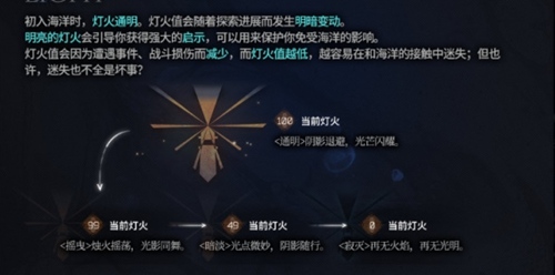 明日方舟怎么获得灯火 明日方舟灯火值获取教程