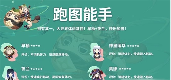 原神大世界功能性角色有哪些 大世界功能性角色介绍