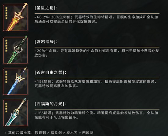 原神妮露武器搭配推荐 原神妮露武器推荐排行