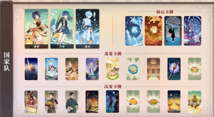原神七圣召唤国家队卡组怎么搭配 七圣召唤卡组玩法技巧分享
