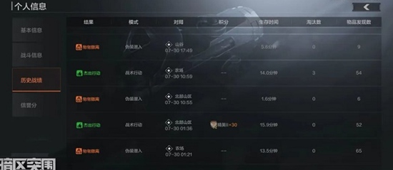 暗区突围杰出行动判定条件是什么 暗区突围杰出行动判定条件介绍
