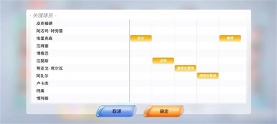 未来足球阵容怎么搭配 最佳阵容推荐攻略