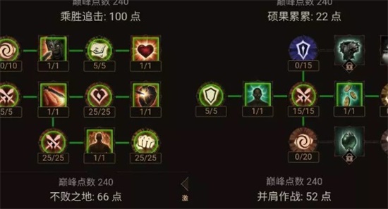 暗黑破坏神不朽圣教军什么流派玩法更好 圣教军无限维图技能流玩法技巧