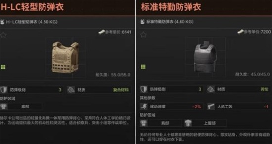 暗区突围三级甲怎么选择 三级甲选择推荐