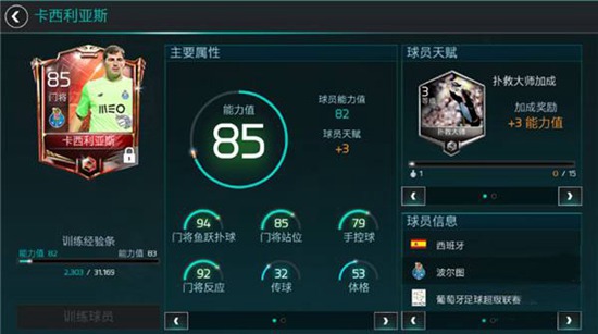 FIFA足球世界哪个门将最厉害 FIFA足球世界门将能力排行榜