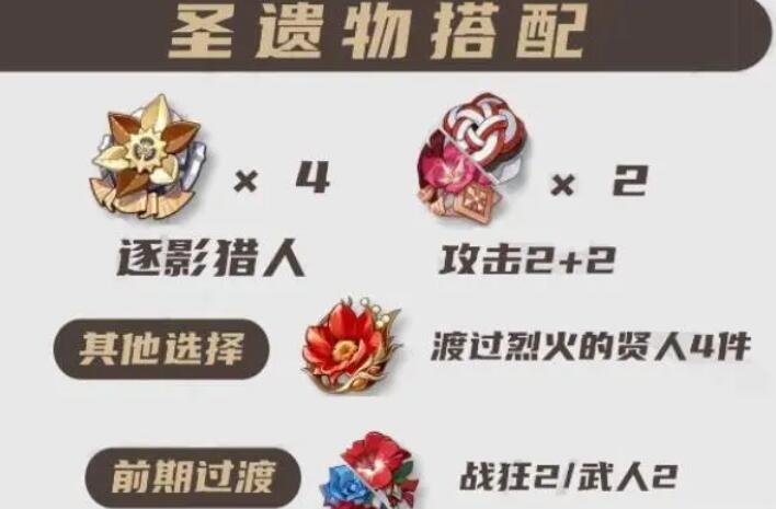 原神林尼圣遗物怎么选择 林尼圣遗物选择推荐详解