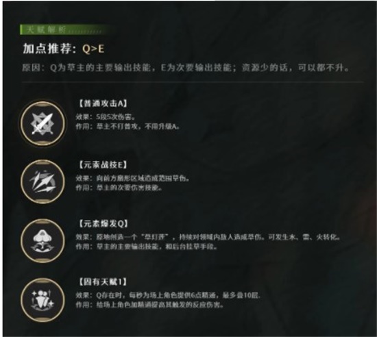 原神草主天赋怎么加点 草主天赋加点推荐