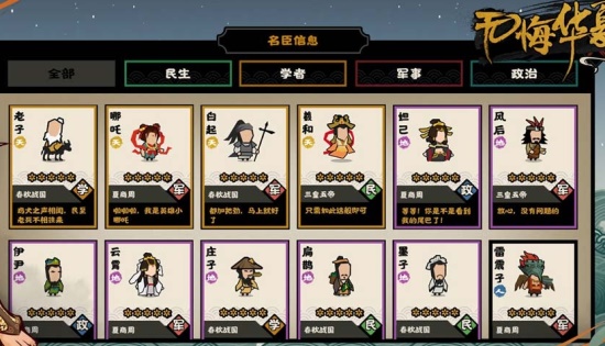 无悔华夏内购:游戏历史名臣的分类