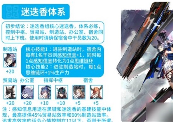 明日方舟基建幻神怎么使用更好 基建幻神使用方法攻略