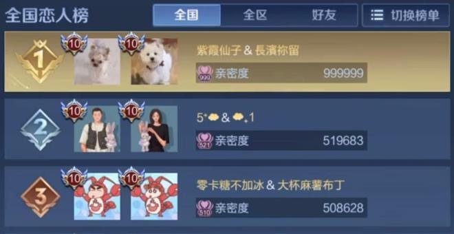 王者荣耀亲密等级最高级是多少 s29赛季最高等级亲密度爆料