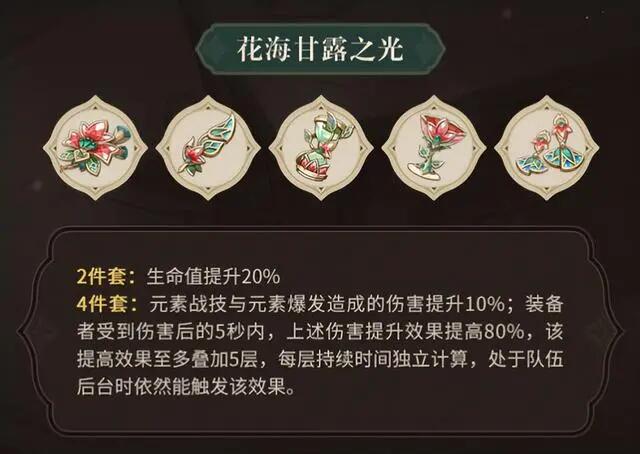 原神3.6新圣遗物适合谁 3.6新圣遗物适配角色详解