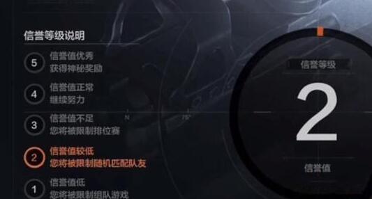 暗区突围杀队友会怎样 杀队友惩罚规则机制介绍