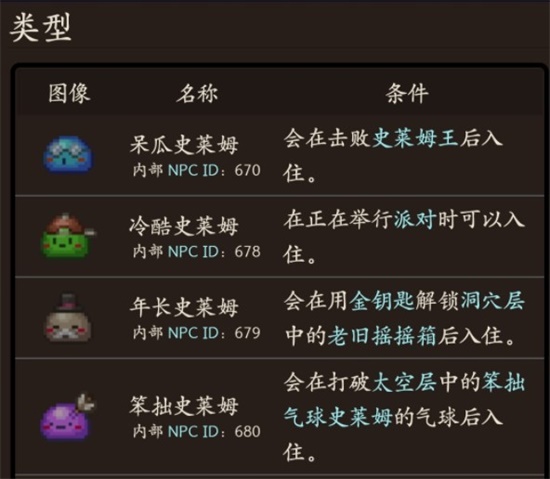 泰拉瑞亚8种城镇史莱姆怎么获取 史莱姆获取方法攻略