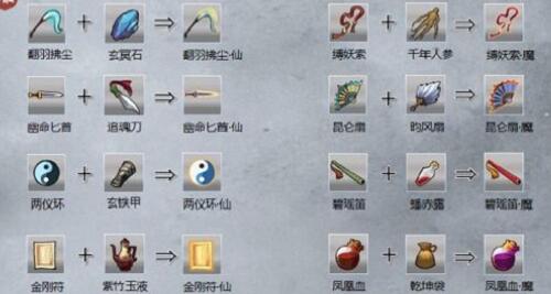 九重试炼三昧火符怎么合成 三昧火符合成公式分享