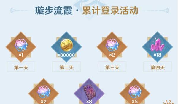 原神3.1版本下半有哪些活动 3.1下半活动全分享