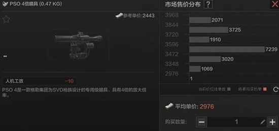 暗区突围人机局怎么卡 暗区突围卡人机局方法介绍
