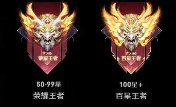 王者荣耀孤胆英雄称号怎么获得 荣耀王者专属称号全统计介绍