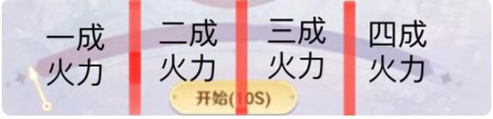 魔力宝贝旅人小酥肉怎么做 魔力宝贝旅人小酥肉制作方法
