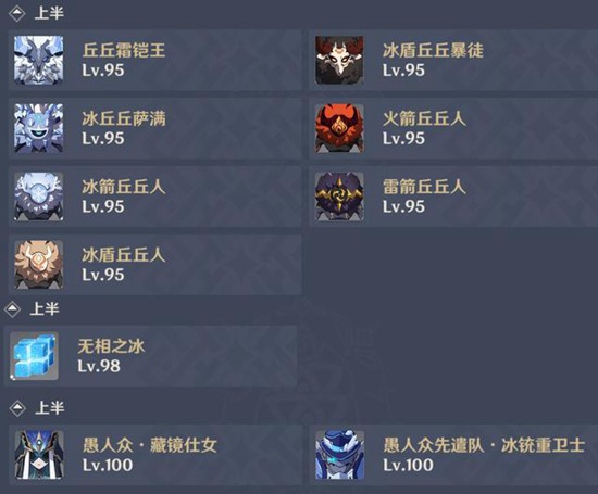 原神2.8版本深渊强度如何 2.8版本深渊强度分析