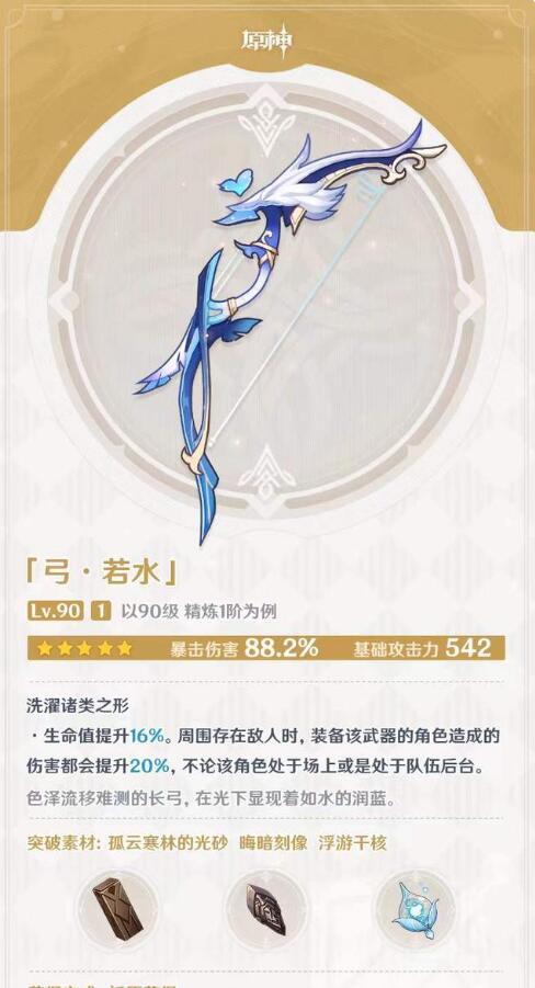 原神若水适合哪些角色 若水全面解析