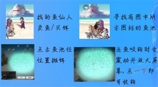 另一个伊甸怎么钓鱼 另一个伊甸钓鱼玩法攻略