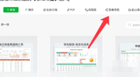 WPS Office思维导图怎么做 思维导图制作的方法