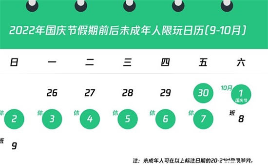 王者荣耀国庆节未成年游戏时间是什么时候 国庆节未成年可游戏时间介绍