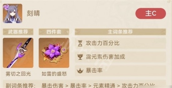 原神刻晴超激化流怎么玩 刻晴超激化流玩法分享