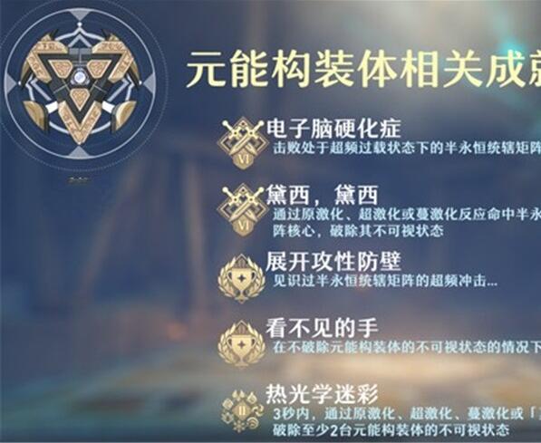 原神元能构装体有哪些成就 3.1原魔元能构装体成就完成全攻略