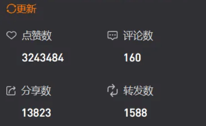抖音播放量达到多少才有收益 收益规则介绍