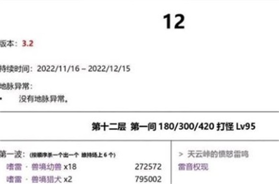 原神3.2版本深渊怪物有哪些改动 原神3.2版本深渊怪物爆料