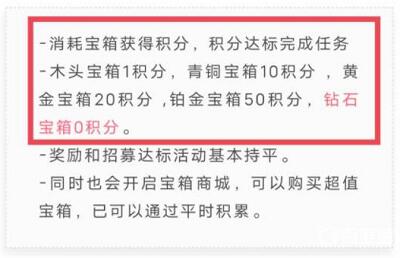咸鱼之王宝箱周一轮需要多少积分 宝箱周奖励获取攻略详解