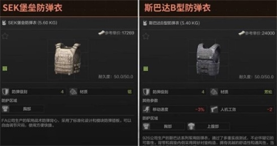 暗区突围四级甲哪个好用 四级甲推荐