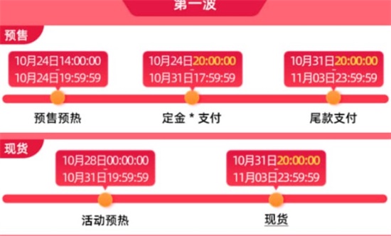 淘宝88会员2022双十一优惠券怎么使用 88会员双十一优惠券使用规则介绍