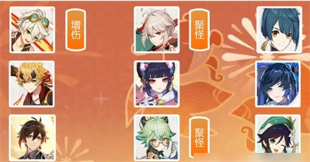 原神3.2宵宫怎么配队最合适 3.2宵宫最佳配队推荐