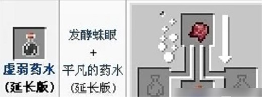 我的世界虚弱药水怎么制作 虚弱药水制作攻略