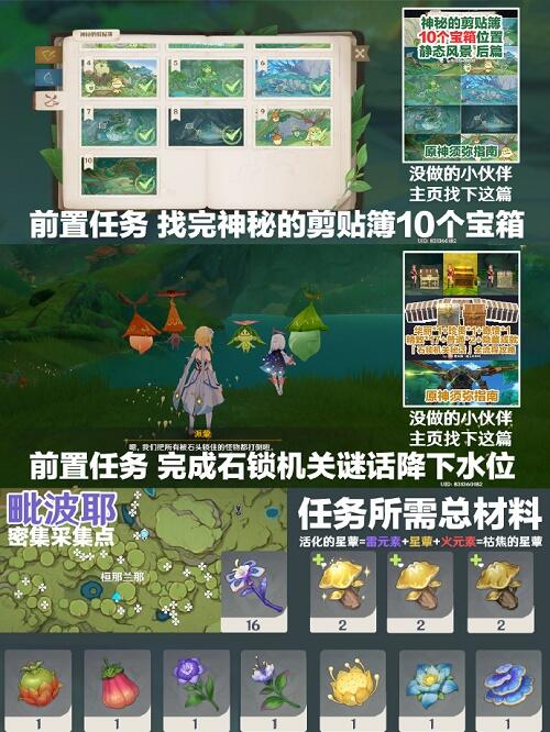 原神帮助76个兰那罗任务怎么完成 76只兰那罗位置全攻略