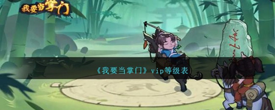 我要当掌门vip等级对应多少钱 vip等级表预览
