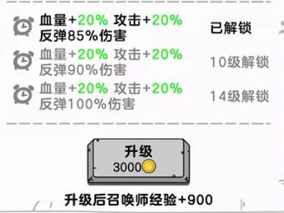 狗头大作战2022：狗头升级攻略