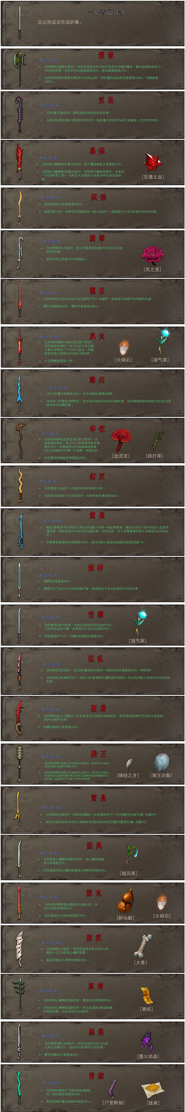 暖雪手游哪把武器最强 武器图鉴