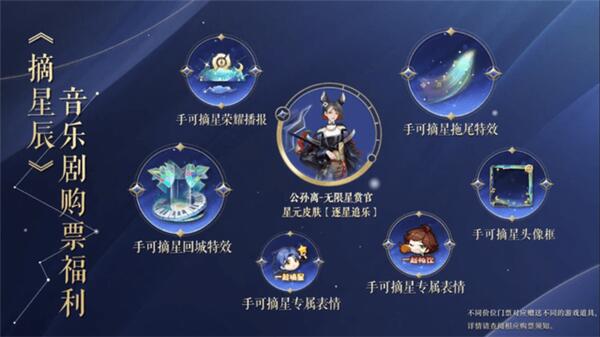 王者荣耀音乐剧皮肤在哪里兑换 音乐剧皮肤获取方式分享