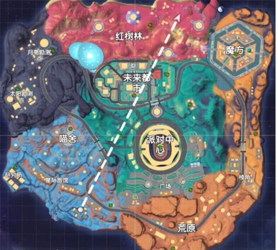 香肠派对超新星怎么玩更容易上分 超新星上分攻略