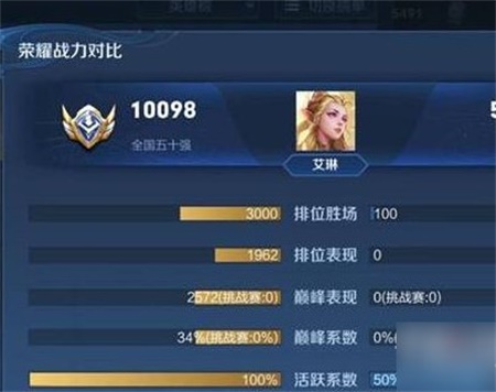 王者荣耀英雄怎么刷战力 英雄刷战力的玩法攻略分享