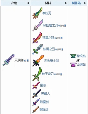 泰拉瑞亚天顶剑怎么做 天顶剑制作方法
