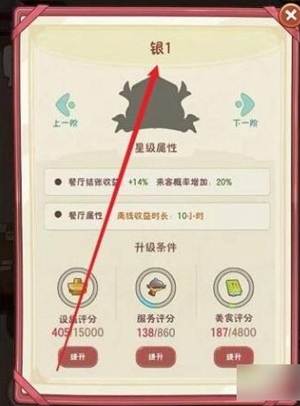 幸福路上的火锅店怎么上二楼 幸福路上的火锅店二楼解锁攻略