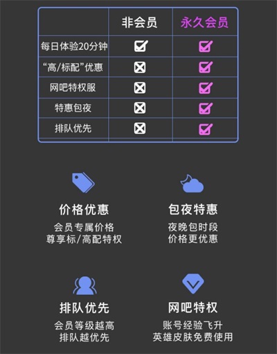 掌上网咖最新版：平台会员都有哪些特权